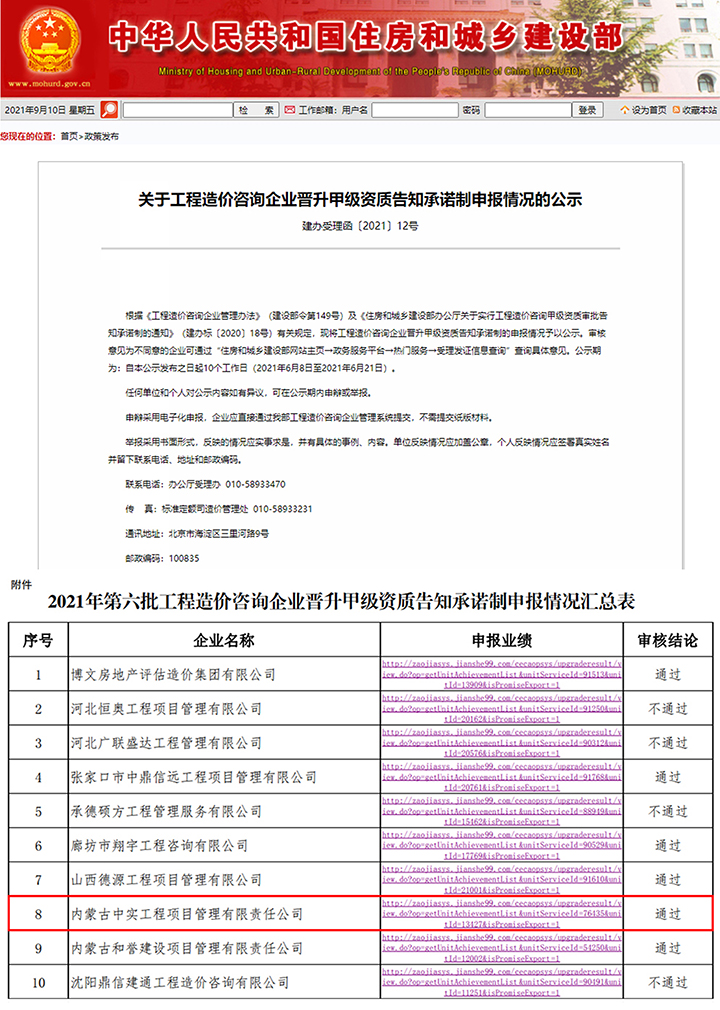 工程造價(jià)咨詢(xún)甲級(jí)資質(zhì)